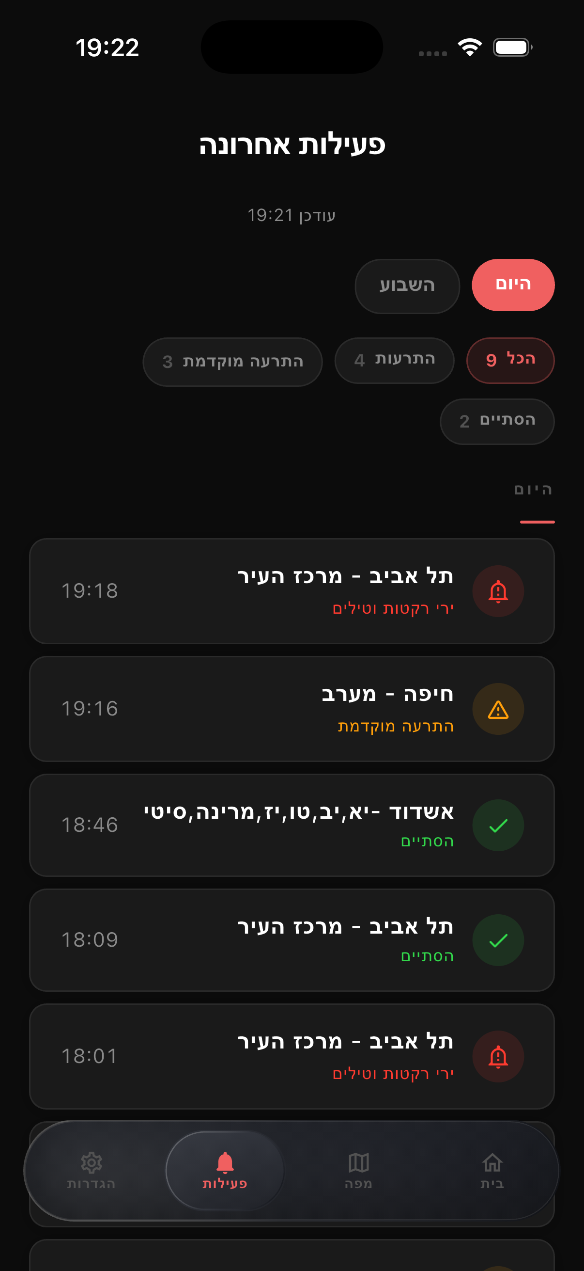 היסטוריית התרעות